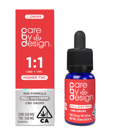Care By Design: 1:1